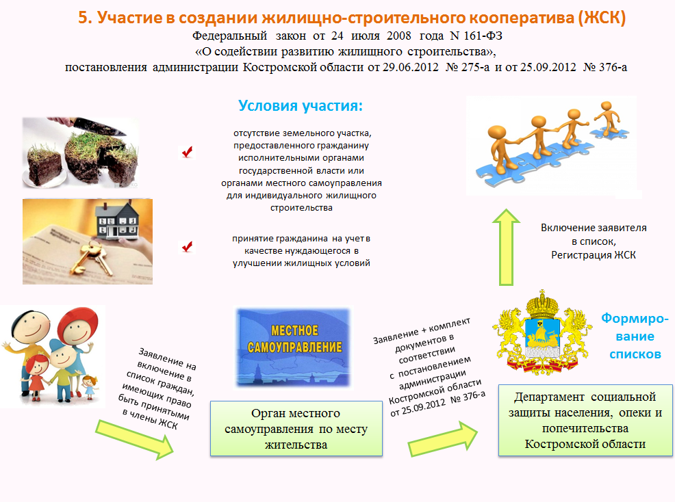 depstroyko_ru_-9839035.png