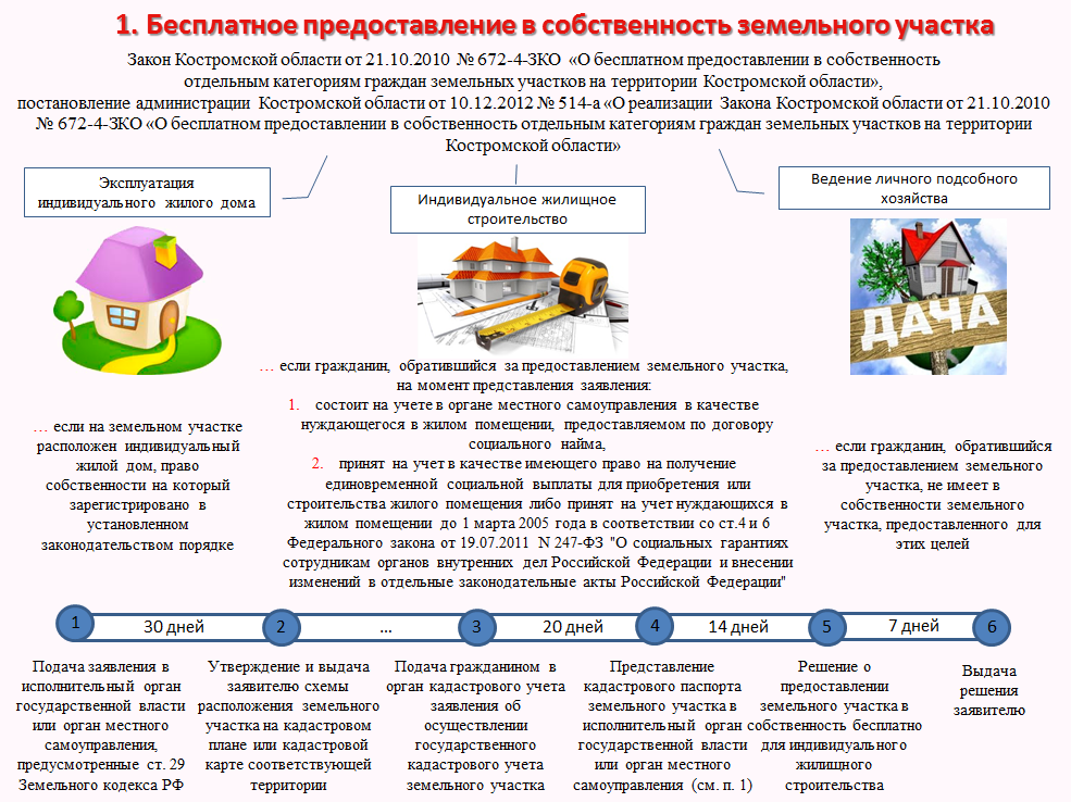 depstroyko_ru_-9802307.png